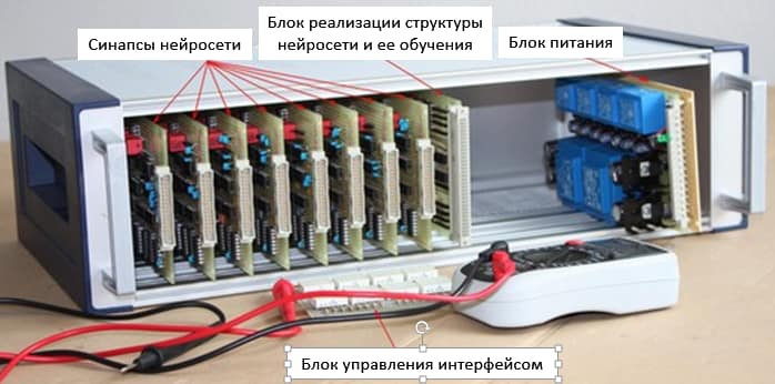 Новая эра в развитии информационных технологий. Диаграмма 12
